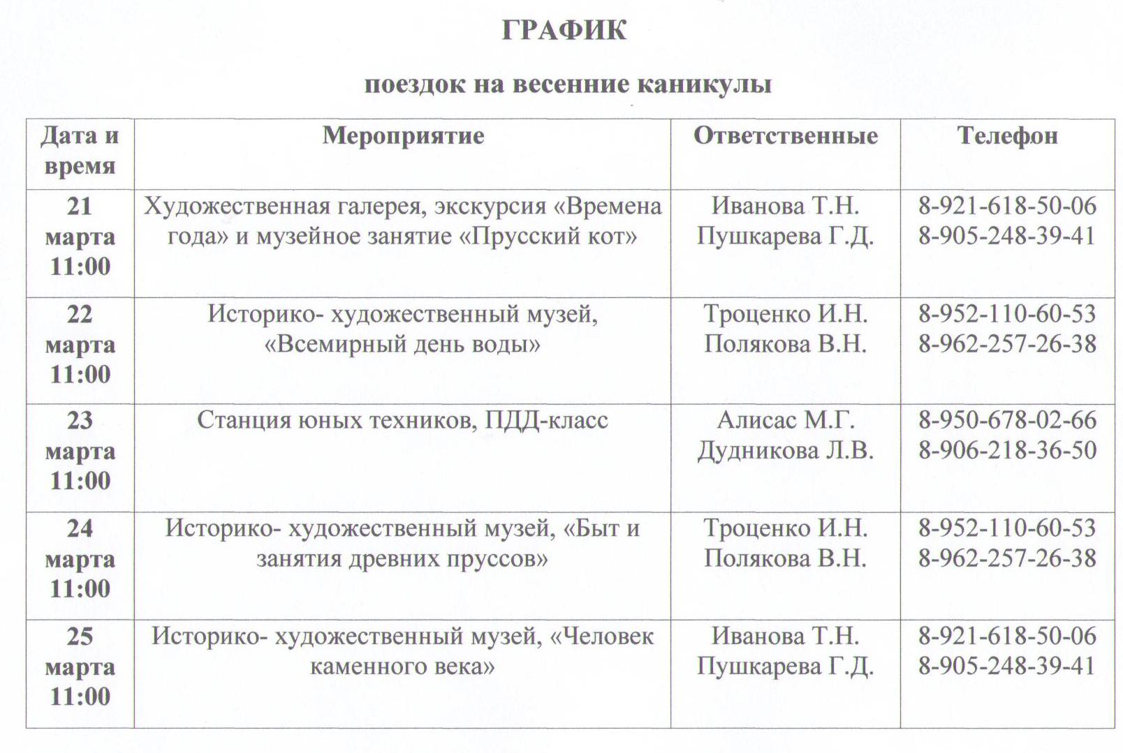 Первые линии экскурсии расписание